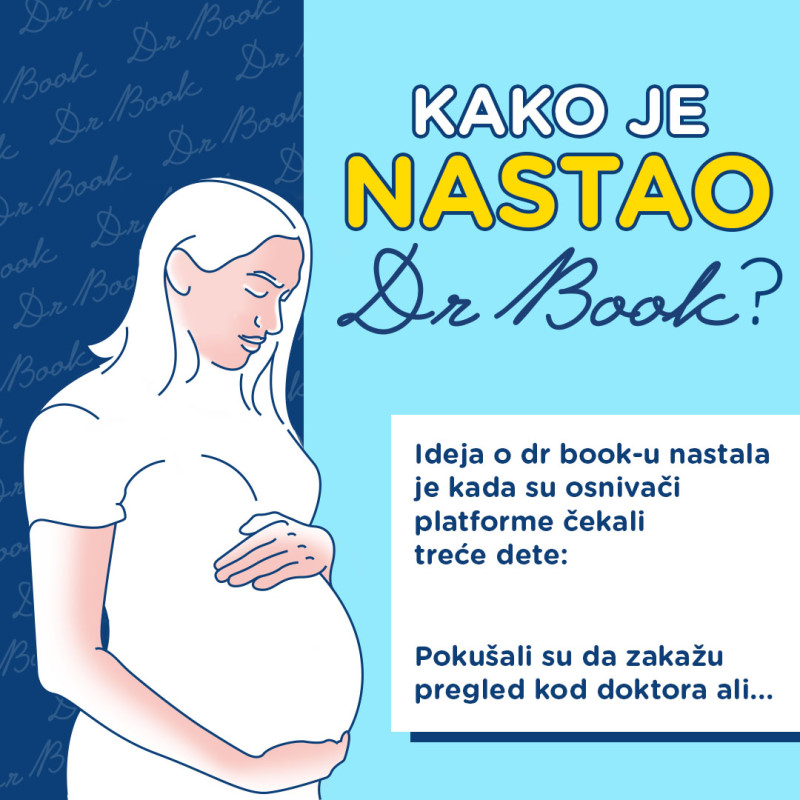 Kako je nastao Dr Book